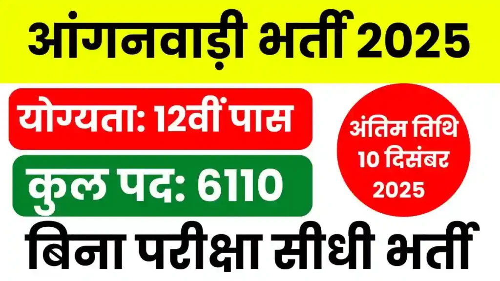 Punjab Anganwadi Recruitment 2025