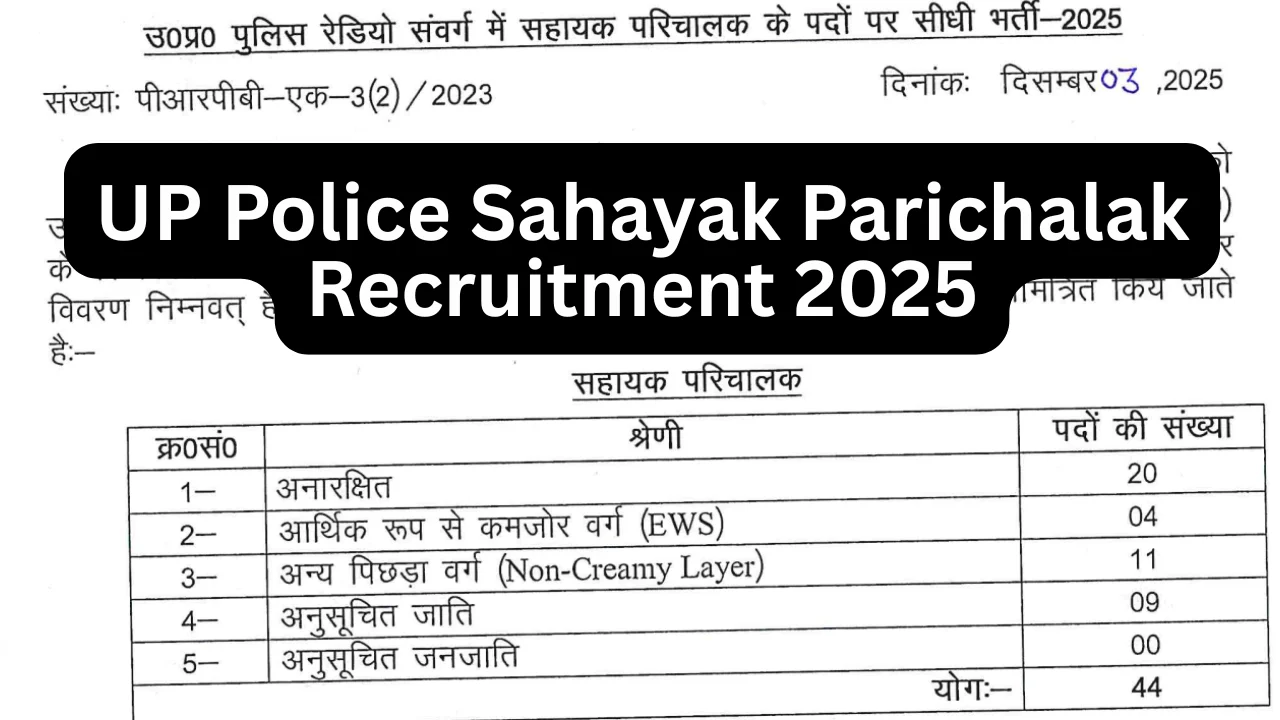 UP Police Assistant Operator Recruitment 2025-26